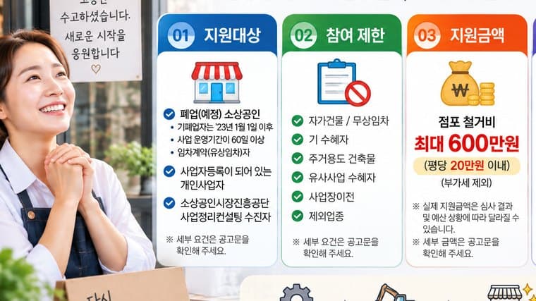 철거비 지원사업의 지원대상·참여 제한·지원금액 안내